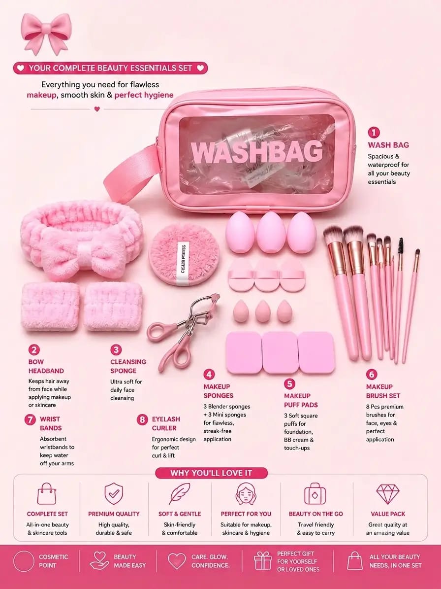Travel Beauty Kit — Blenders, Brushes & Wash Bag
