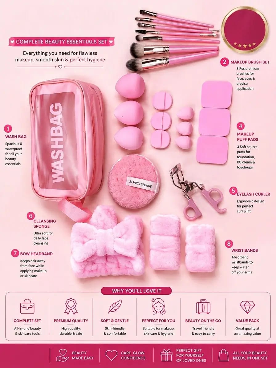 Travel Beauty Kit — Blenders, Brushes & Wash Bag