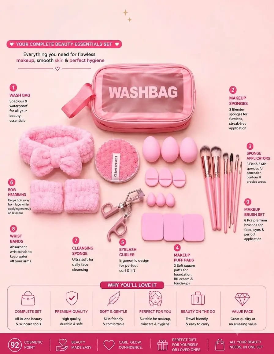 Travel Beauty Kit — Blenders, Brushes & Wash Bag